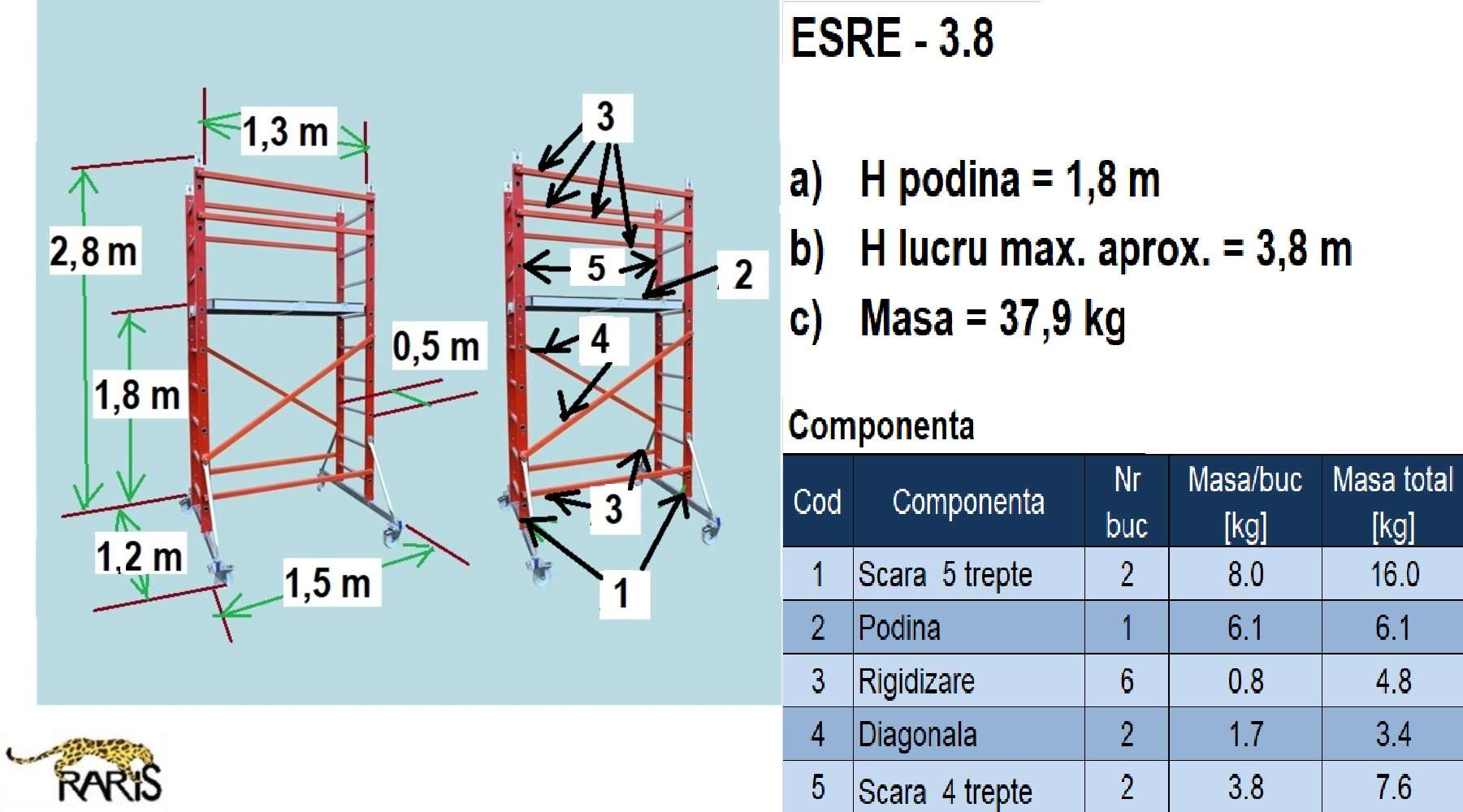 Schela RARIS electroizolanta, fibra sticla, Inaltimea maxima lucru 3,8 metri, cod ESRE 3.8 si ESRE 3.7